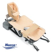 Norco® CPM Patient Kits