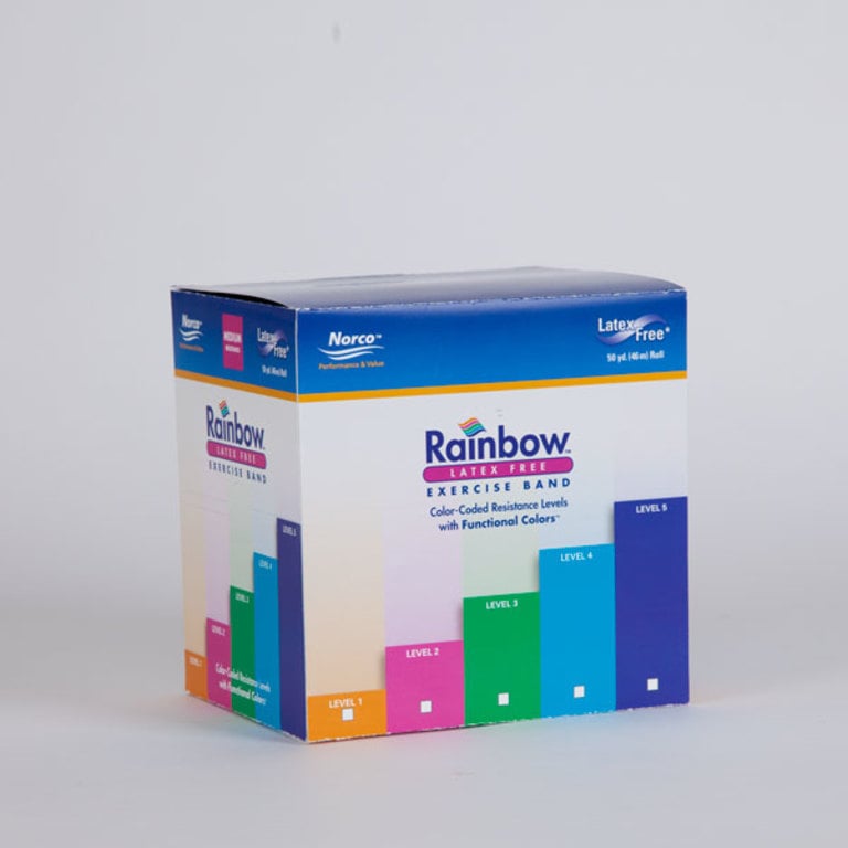 ColorCoded LatexFree Rubber Bands - North Coast Medical