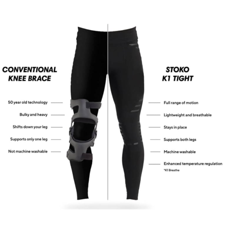 Stoko Men's K1 Summit Knee Brace  Medical-Grade Knee Brace in a Baselayer  (Graphite, Large) : : Health & Personal Care