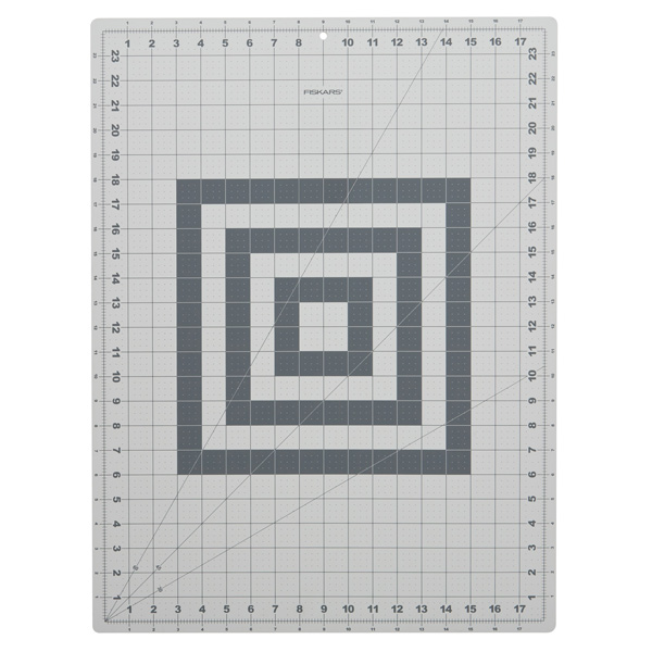 Fiskars Rotary Cutter and Cutting Mat North Coast Medical